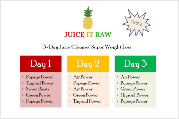 Raw cold pressed juices by Juice It Raw home delivery